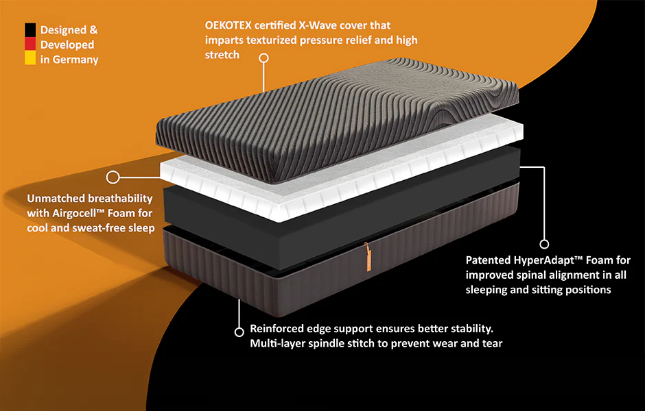 Emma Black Mattress - Image 4